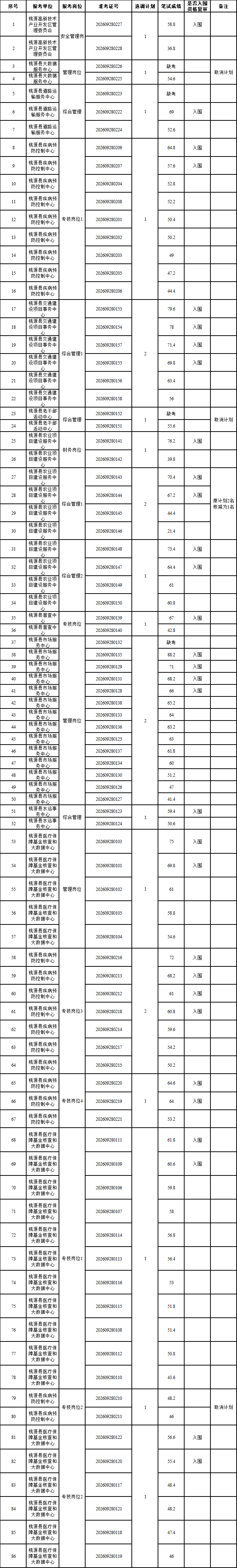 /ueditor/image/2026/0930/80e30aa70aee079aa3460ac4faebbd6c.png 355d706a1ff9ac8707a07e413b8b8f87.png