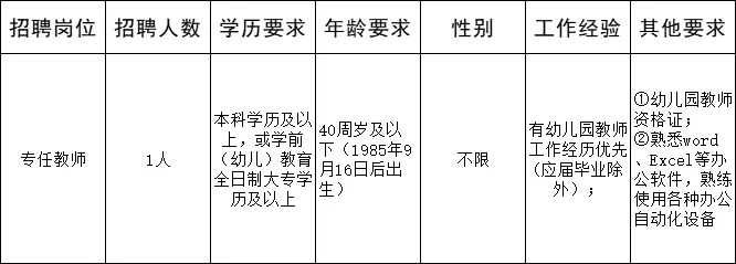 �麣����������ɽ�׶�԰��ͬ�ƽ�ְ����Ƹ����