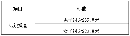 bbc3dab786029bdb8ba31b8ccb3db725.png